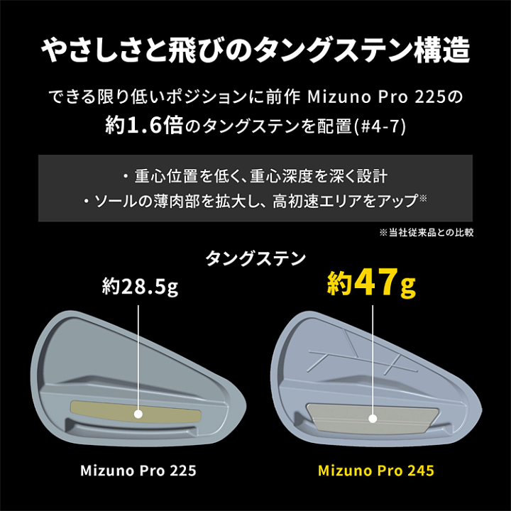 楽天市場】MIZUNO ミズノ正規品 Mizuno Pro 245 アイアン