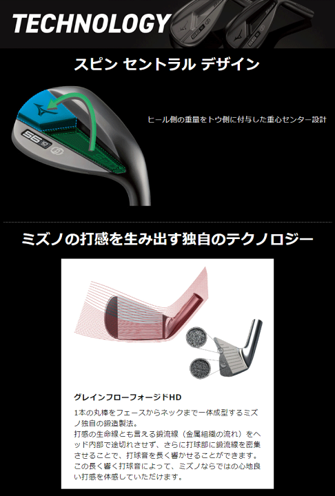 楽天市場】【1/5 エントリー/抽選で最大100%ポイントバック】 MIZUNO