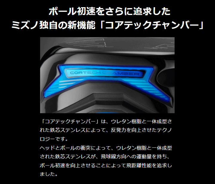 楽天市場】MIZUNO ミズノ 正規品 ST-Z 230 ドライバー TOUR AD 楽天市場】MIZUNO ミズノ 正規品 ST-Z 230 ドライバー TOUR AD