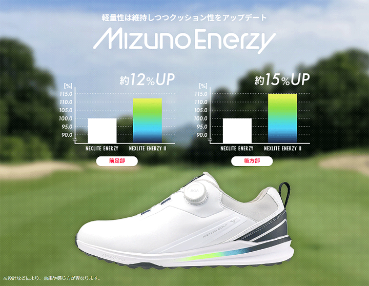 楽天市場】【7/20 エントリー/抽選で最大100%ポイントバック】 MIZUNO