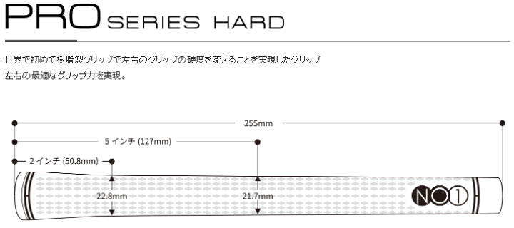 楽天市場】NO1-GRIP ナンバーワングリップ 日本正規品 PRO series HARD