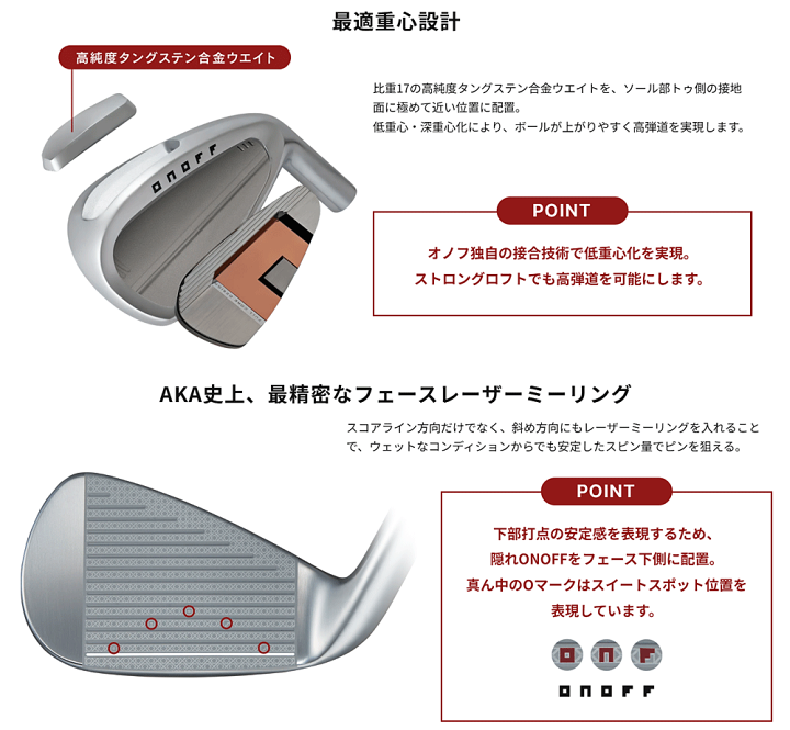 楽天市場】【6/20限定!エントリーで当店全品ポイント5倍!】 GLOBERIDE