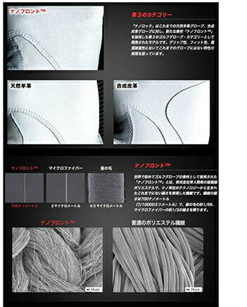 フットジョイ日本正規品NANOLOCKTECH(ナノロックテック)ゴルフグローブ(左手用)「FGNTC16」【あす楽対応】
