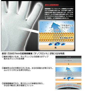 フットジョイ日本正規品NANOLOCKTECH(ナノロックテック)ゴルフグローブ(左手用)「FGNTC16」【あす楽対応】