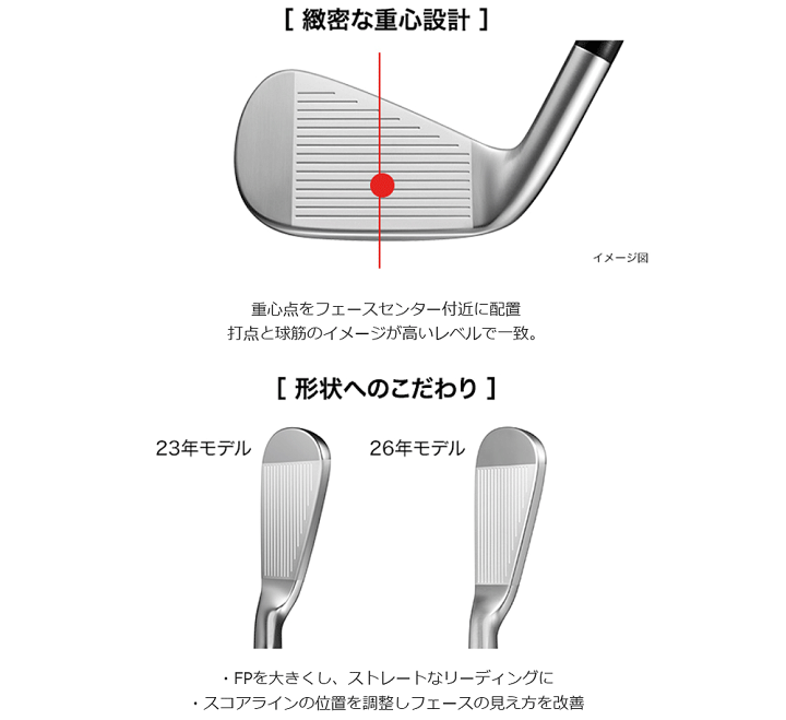 楽天市場】【5/15 エントリー/抽選で最大100%ポイントバック】 PRGR