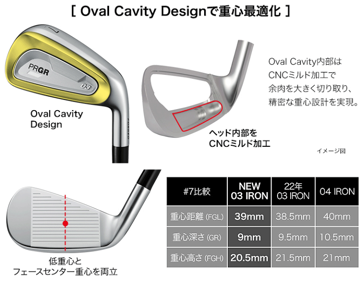 PRGR03アイアン5本セット（7,8,9,P,A）フレックスSスチールシャフト PRGR03アイアン5本セット（7,8,9,P,A）フレックスSスチールシャフト