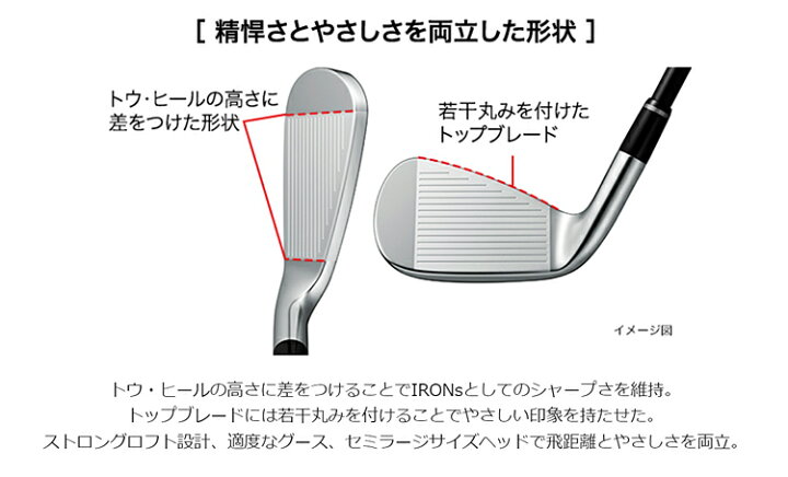 楽天市場】PRGR プロギア 正規品 PRGR04 アイアン スペックスチールIII 