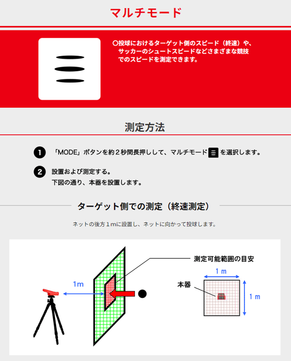 楽天市場】PRGR プロギア 正規品 マルチスピード測定器 RED EYES