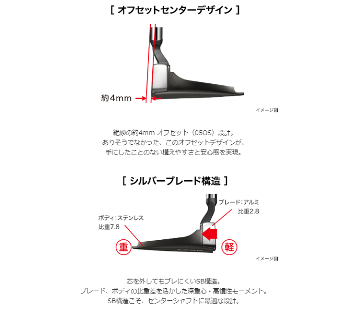 楽天市場】【5/15 エントリー/抽選で最大100%ポイントバック】 PRGR