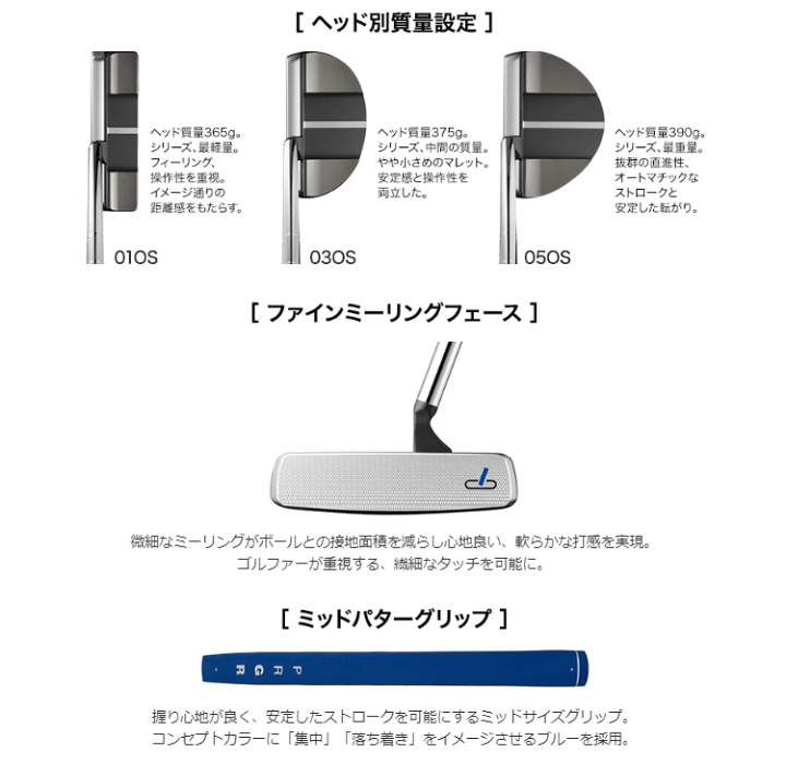 楽天市場】PRGR プロギア 正規品 Silver-Blade Centered