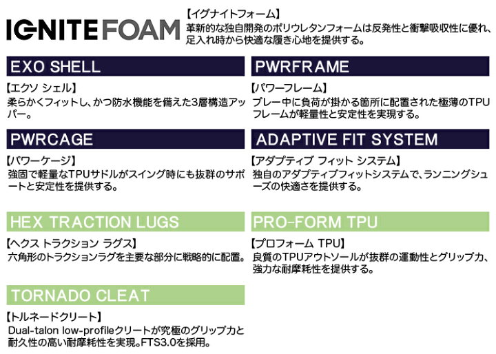 翌日発送可能 メンズ イグナイト アーティキュレート レザー スパイク シューズ ゴルフシューズ ソフトスパイク 天然皮革 プーマゴルフ Puma Golf Fucoa Cl