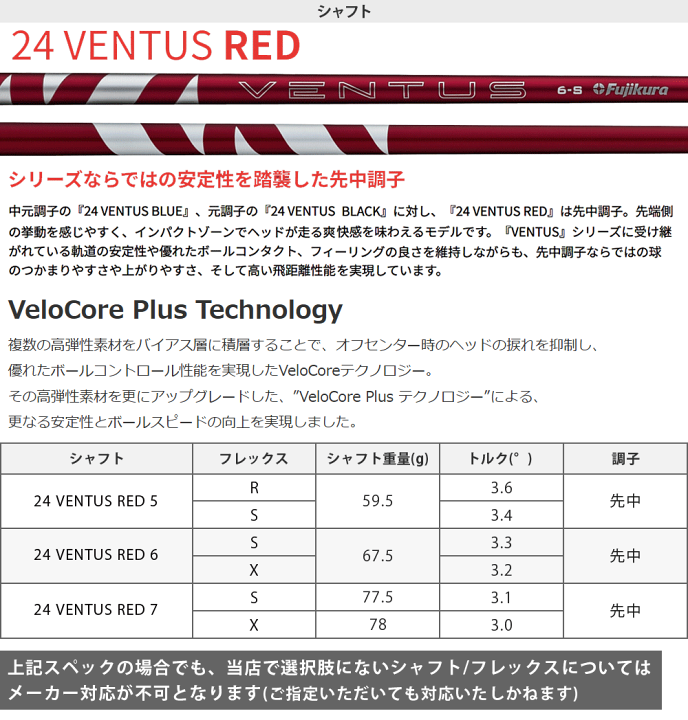 【美品】キャロウェイ APEX UW 21° 24VENTUS RED 7S 美品】キャロウェイ APEX UW 21° 24VENTUS RED 7S - メルカリ