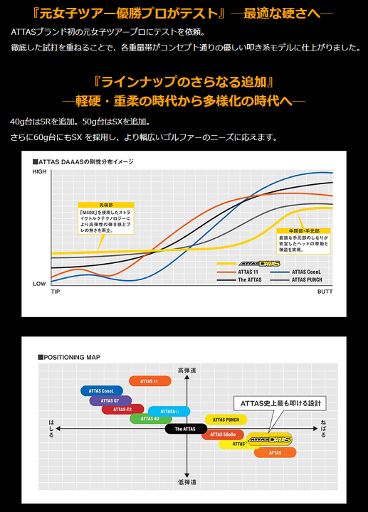 楽天市場】【10/5限定!エントリーで当店全品ポイント10倍!】 UST