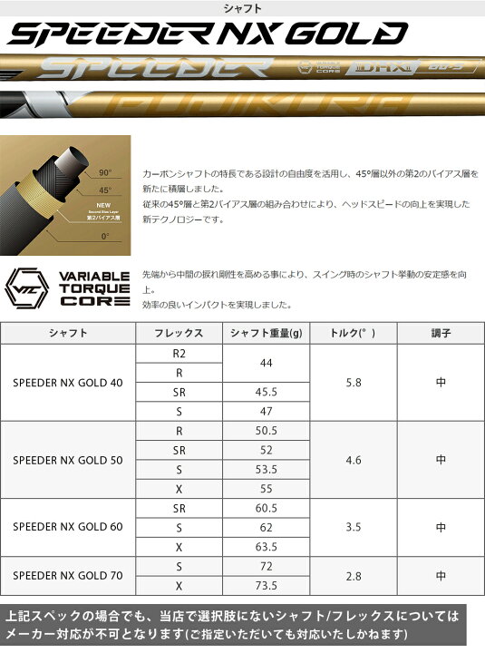 楽天市場】【7/5限定!エントリーで当店全品ポイント10倍!】 【特典付き 
