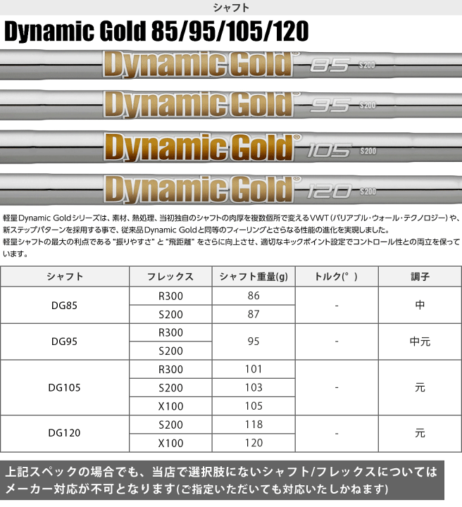 楽天市場】【12/15 エントリー/抽選で最大100%ポイントバック】 258CBP