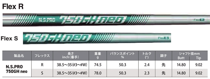 日本シャフト 楽天市場】【12/18 エントリー/抽選で最大100%ポイントバック】 NIPPON