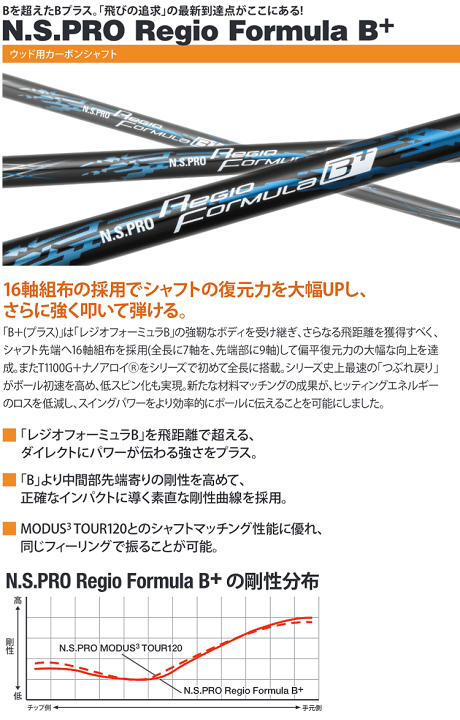 楽天市場】NIPPON SHAFT 日本シャフト 日本正規品 N.S.PRO Regio