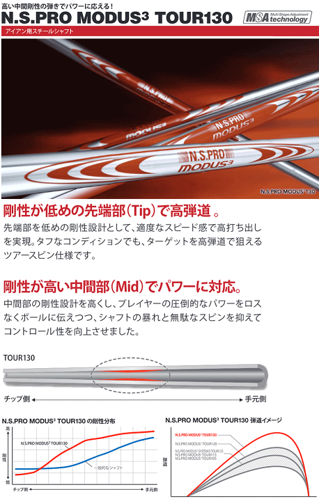楽天市場】NIPPON SHAFT 日本シャフト 日本正規品 N.S.PRO MODUS3