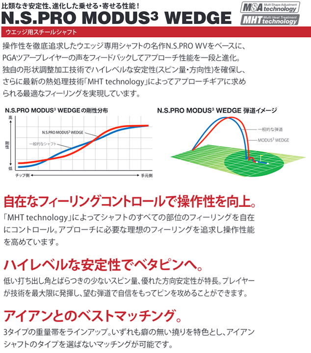 楽天市場】NIPPON SHAFT 日本シャフト 日本正規品 N.S.PRO