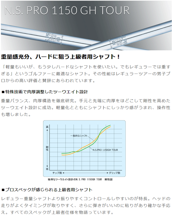 楽天市場】NIPPON SHAFT 日本シャフト日本正規品 N.S.PRO 1150GH TOUR