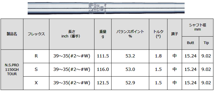 楽天市場】【5/10限定!エントリーで当店全品ポイント10倍!】 NIPPON