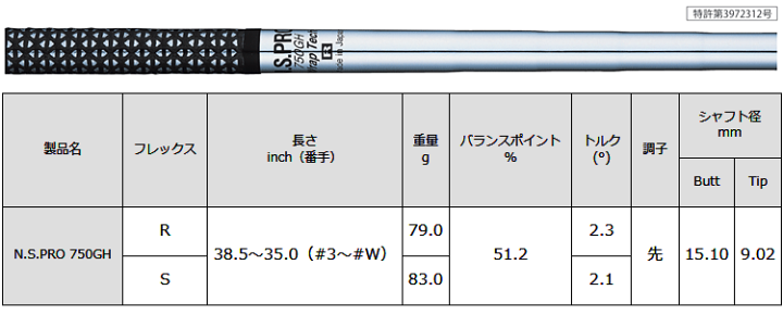 楽天市場】NIPPON SHAFT 日本シャフト 日本正規品 N.S.PRO 750GH Wrap