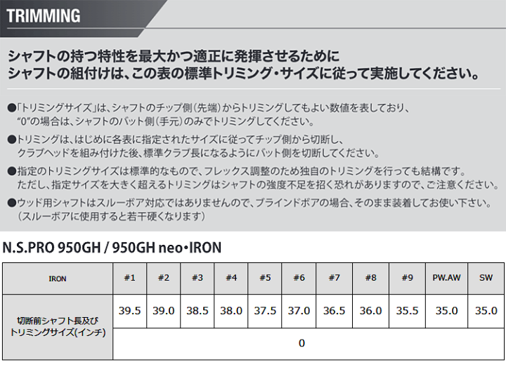 楽天市場】NIPPON SHAFT 日本シャフト日本正規品 N.S.PRO 950GH neo