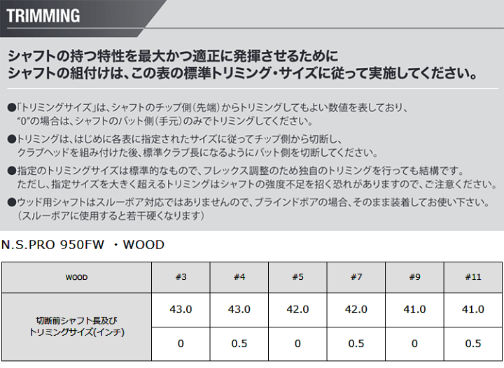 M6 5W 41.0インチ NS PRO 950FW スチールシャフト 日本シャフト N.S.PRO 950FW (ゴルフシャフト) 価格比較 - 価格.com