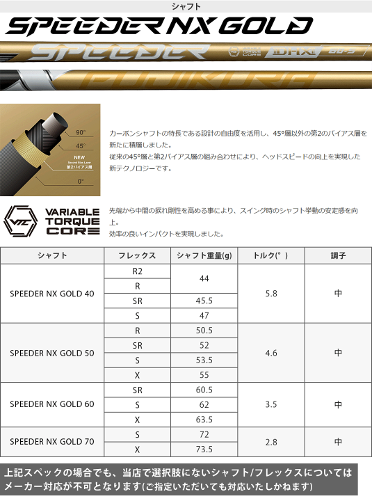 楽天市場】【6/20限定!エントリーで当店全品ポイント5倍!】 r7 QUAD