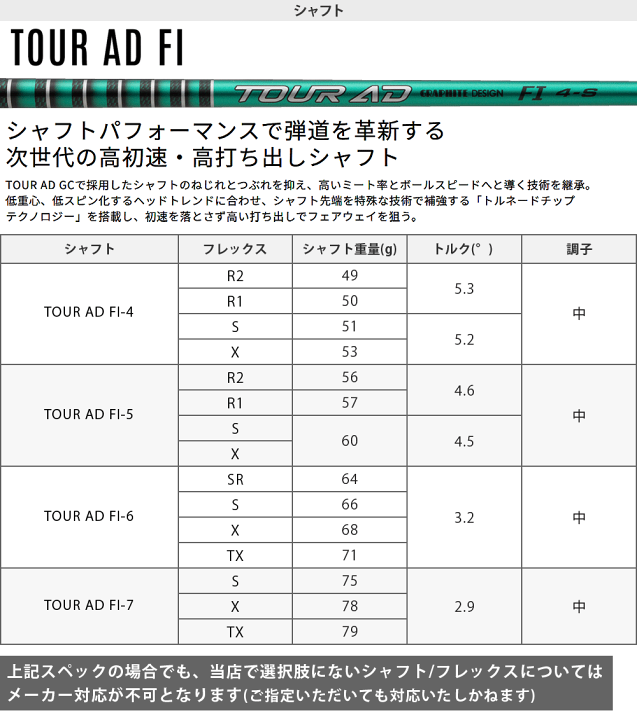 楽天市場】BX2 HT ドライバー TOUR AD FIカーボンシャフト 【カスタム