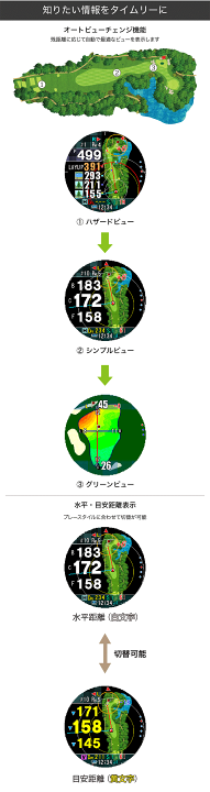 楽天市場】ShotNavi ショットナビ 正規品 Evolve α エボルブ 楽天市場】ShotNavi ショットナビ 正規品 Evolve α エボルブ