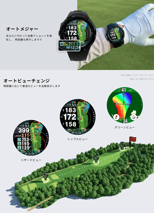楽天市場】ShotNavi ショットナビ 正規品 Evolve GII エボルブジーツー