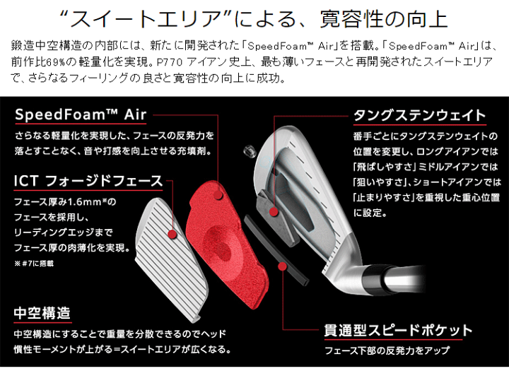 楽天市場】TaylorMade テーラーメイド 日本正規品 P770 アイアン