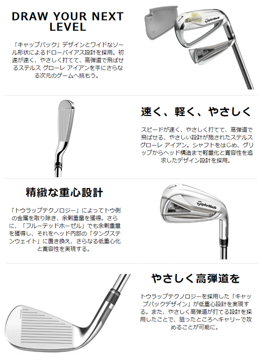 楽天市場】TaylorMade テーラーメイド日本正規品 STEALTH GLOIRE