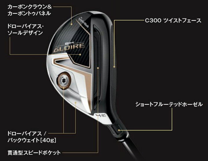 楽天市場】TaylorMade(テーラーメイド)日本正規品 SIM GLOIRE(シムグローレ) レスキュー(ユーティリティ) Air Speeder TMカーボンシャフト 【あす楽対応】 : EZAKI NET GOLF 楽天市場】TaylorMade(テーラーメイド)日本正規品 SIM GLOIRE(シムグローレ) レスキュー(ユーティリティ) Air Speeder TMカーボンシャフト 【あす楽対応】 : EZAKI NET GOLF