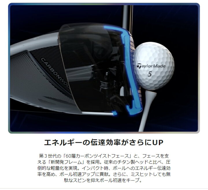 Taylormade Qi10 Max Driver テーラーメイド キューアイテン マックス 