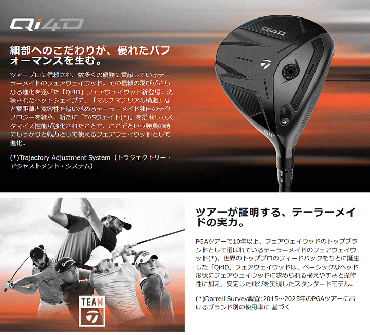 楽天市場】TaylorMade テーラーメイド日本正規品 Qi4D フェアウェイ