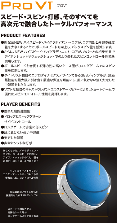 2025 プロV1 新品　1ダース　12個入り　限定マーカー付 25prov1-10.gif