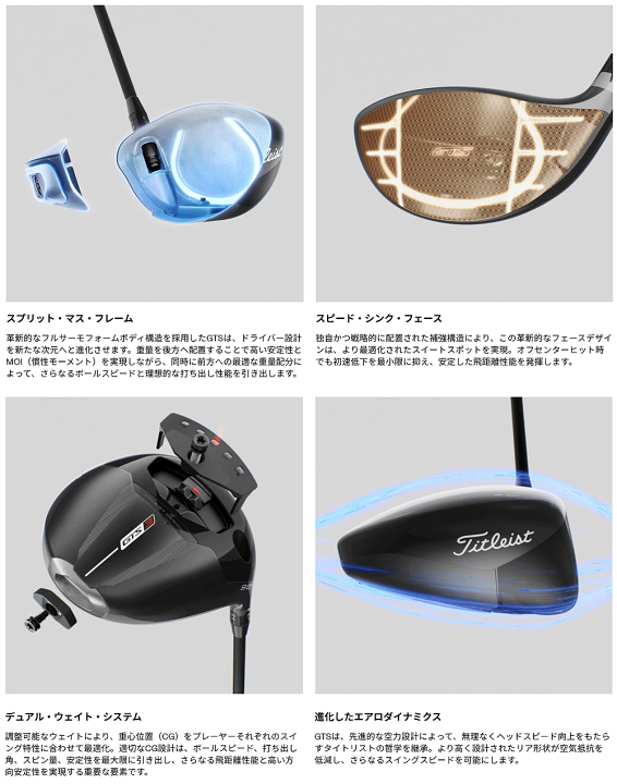 楽天市場】Titleist タイトリスト 日本正規品 GTS3 ドライバー