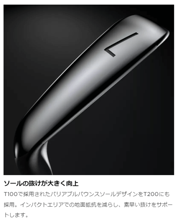楽天市場】Titleist タイトリスト 日本正規品 T200 アイアン 2023 