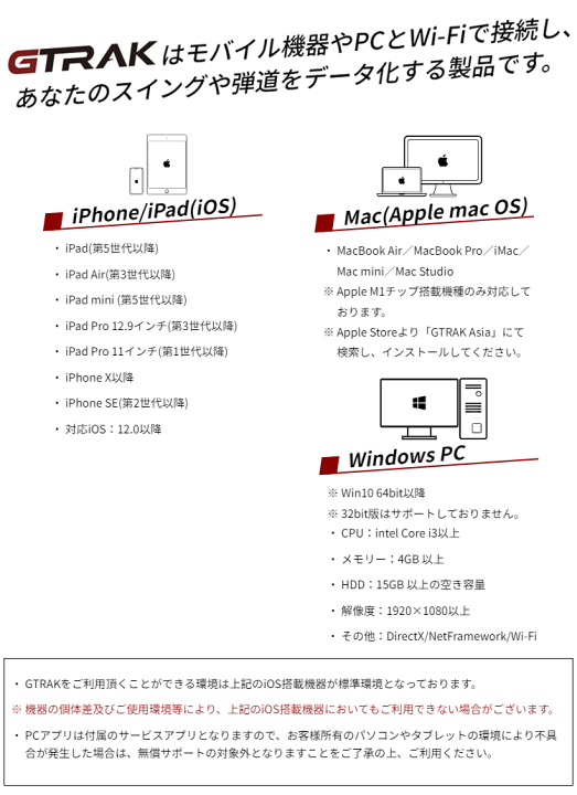 楽天市場】GPRO日本正規品 GTRAK ジートラック ゴルフ弾道測定機