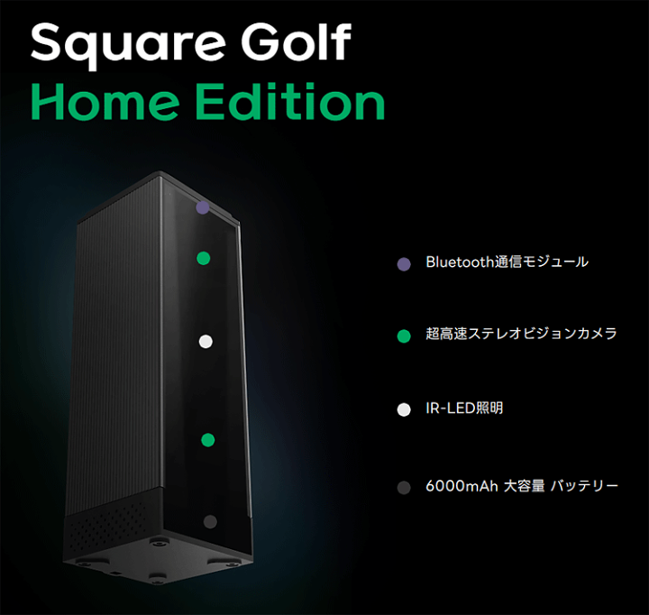 楽天市場】GPRO 正規品 SQUARE GOLF スクエア ゴルフ 弾道測定機 楽天市場】GPRO 正規品 SQUARE GOLF スクエア ゴルフ 弾道測定機