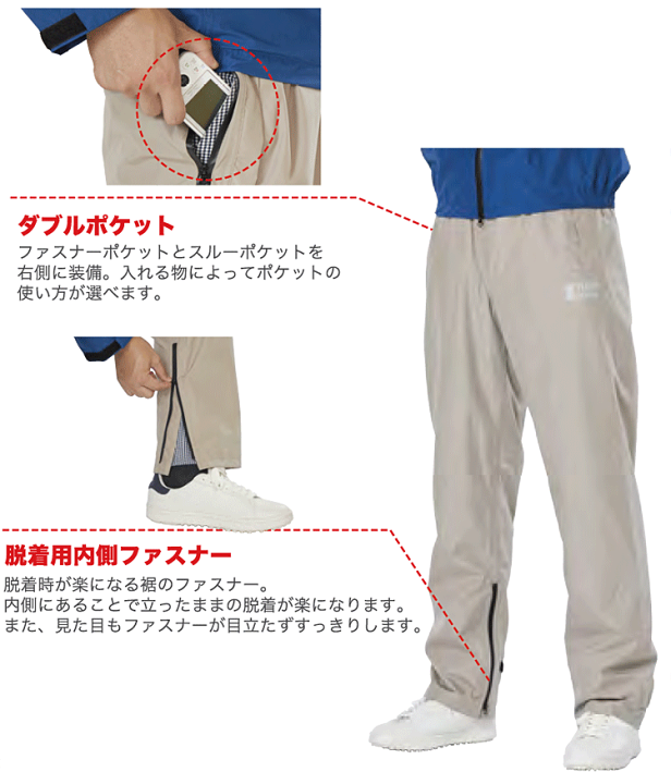 楽天市場】TURF DESIGN ターフデザイン 正規品 レインパンツ(下