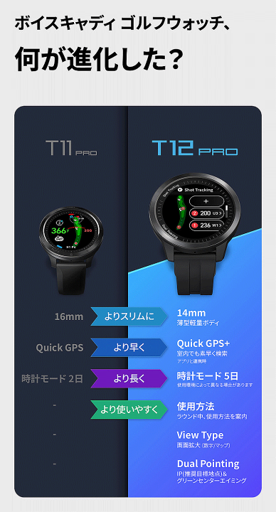 楽天市場】voice caddie ボイスキャディ 正規品 T12 PRO ティートゥ