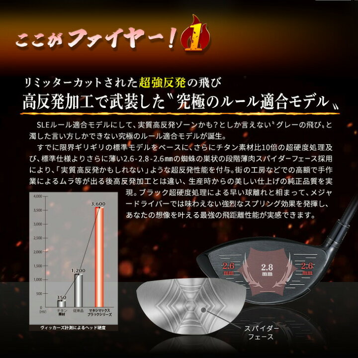 楽天市場】【6/10限定!エントリーで当店全品ポイント5倍!】 WORKS GOLF 