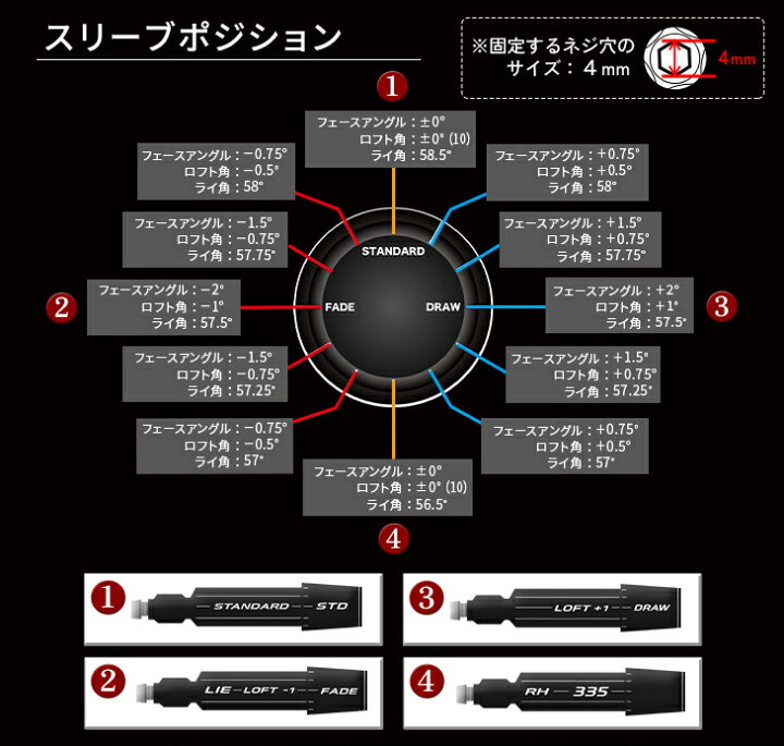 楽天市場】【4/18 エントリー/抽選で最大100%ポイントバック】 WORKS 