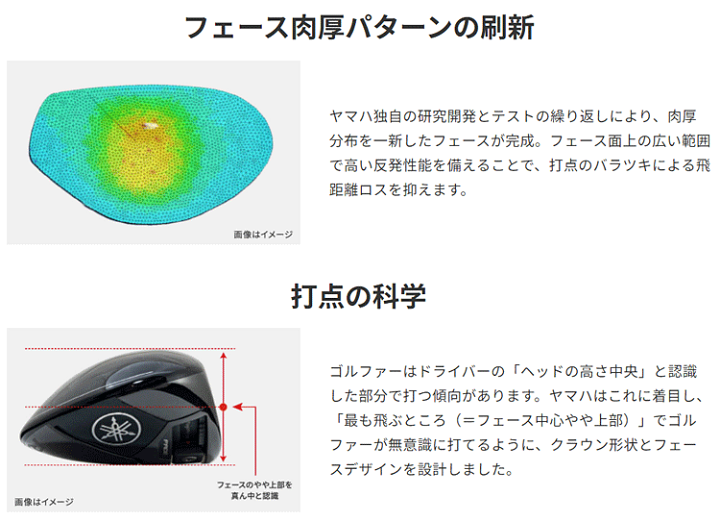 楽天市場】YAMAHA ヤマハ 正規品 RMX VD / M リミックス ドライバー