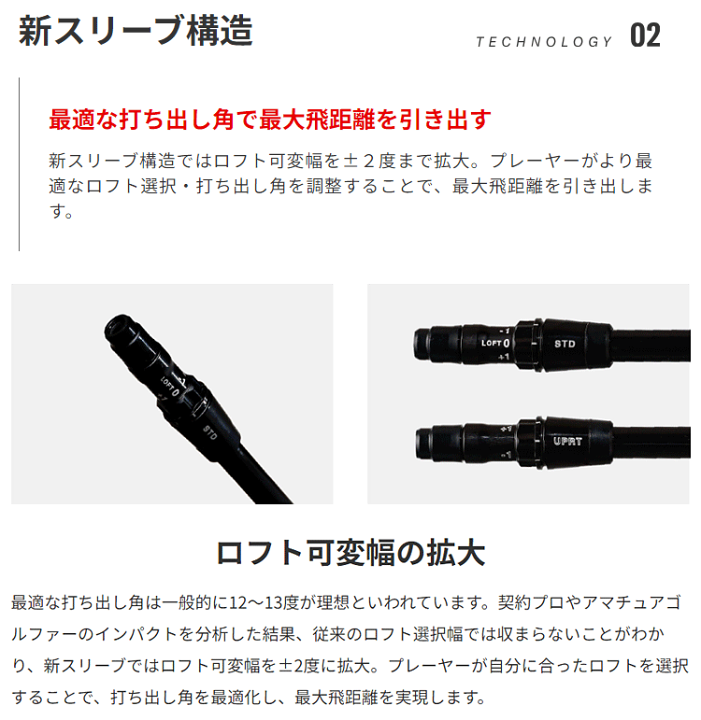 楽天市場】YAMAHA ヤマハ 正規品 RMX VD / M リミックス ドライバー