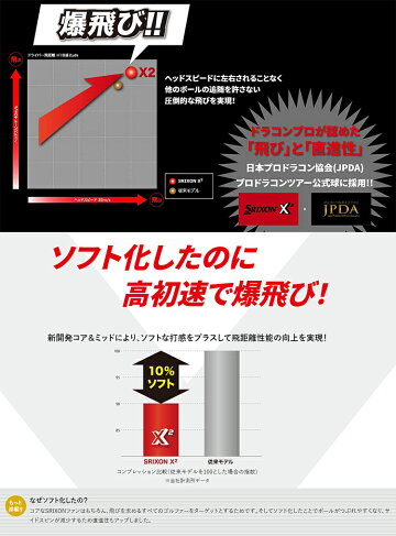2020年モデル日本正規品ダンロップスリクソンエックスツーゴルフボール1ダース12個入り「DUNLOPSRIXONX22020」【あす楽対応】