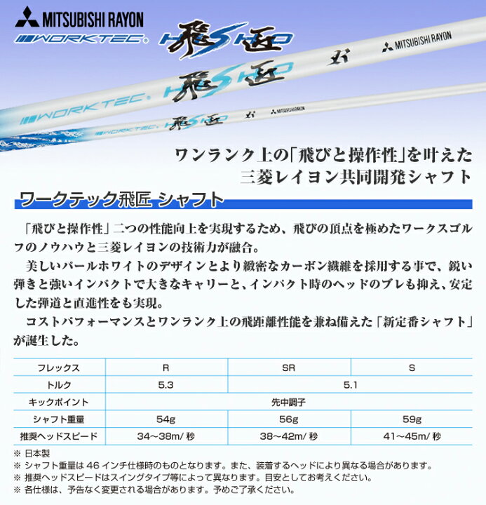 楽天市場】ワークスゴルフCBR シーケンシャル ブラック リミテッド高 
